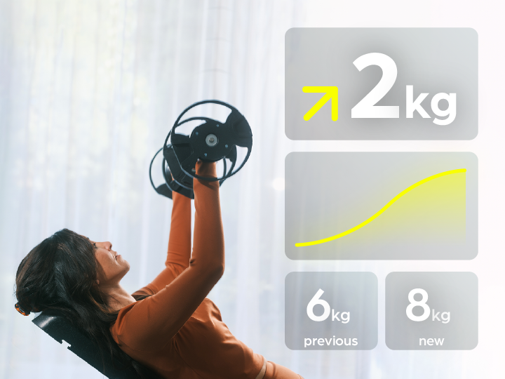 <strong>Smart Progress with Weights Guidance</strong>